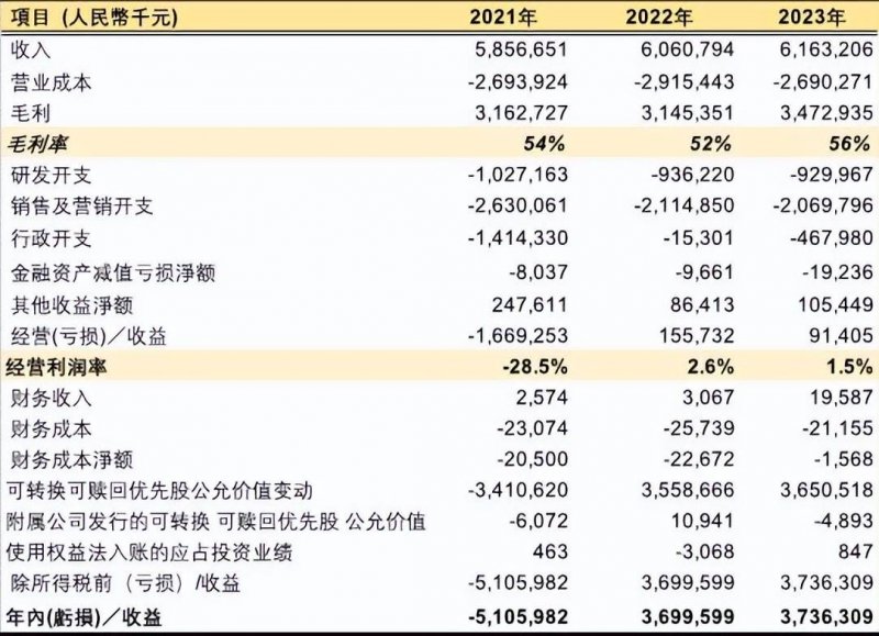 xm外汇平台登录大连商品交易所的崛起，你认为将会如何作用将来市场格局？